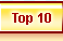 Top 10 Gewinnspiele